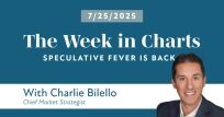 The Week in Charts